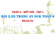 Bài 2.28 trang 43 SGK Toán 6 tập 1 Kết nối tri thức